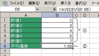 AVEDEV関数の使用例