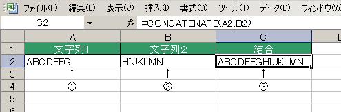 CONCATENATE関数の使用例1