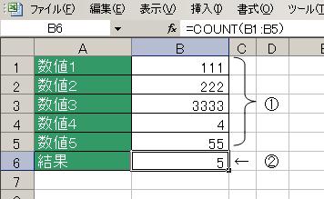 COUNT関数の使用例