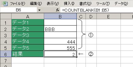 COUNTBLANK関数の使用例