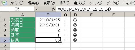 COUPDAYBS関数の使用例
