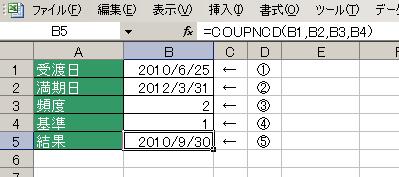 COUPNCD関数の使用例