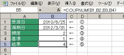 COUPNUM関数の使用例