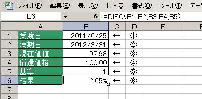 DISC関数の使用例