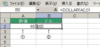 DOLLAR関数の使用例1