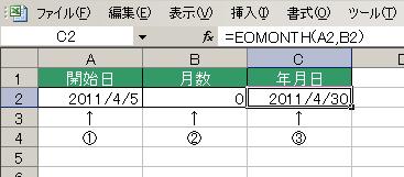 EOMONTH関数の使用例1