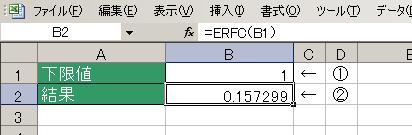 ERFC関数の使用例