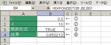 EXPONDIST関数の使用例