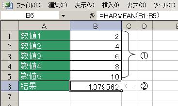 HARMEAN関数の使用例
