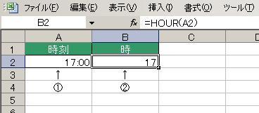 HOUR関数の使用例