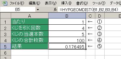 HYPGEOMDIST関数の使用例