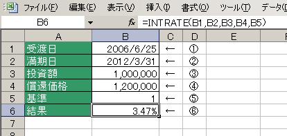 INTRATE関数の使用例