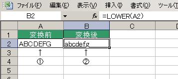 LOWER関数の使用例