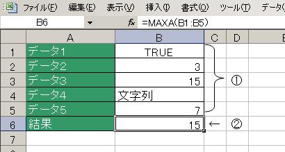 MAXA関数の使用例