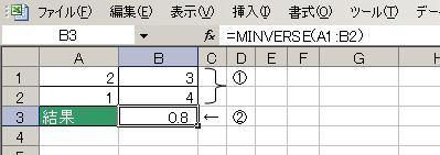 MINVERSE関数の使用例