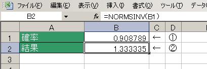 NORMSINV関数の使用例