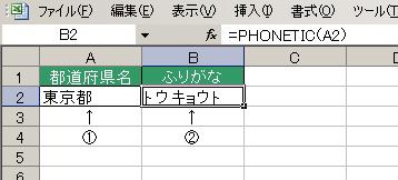PHONETIC関数の使用例