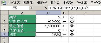 RATE関数の使用例1