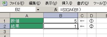 =SIGN関数の使用例