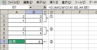 SUMX2MY2関数の使用例