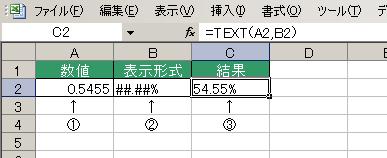 TEXT関数の使用例