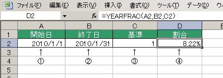 YEARFRAC関数の使用例