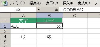 CODE関数の使用例