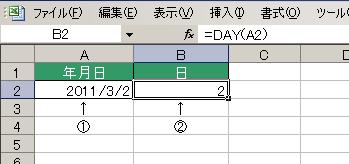 DAY関数の使用例