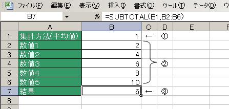 SUBTOTAL関数の使用例1